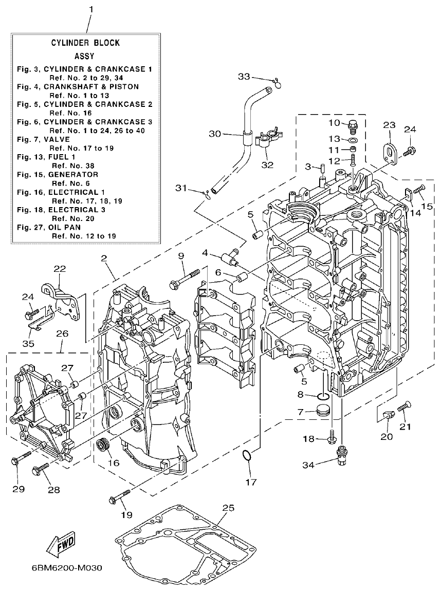 Yamaha F150BET, FL150BET CYLINDER & CRANKCASE 1 parts diagram